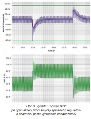 Obr. 3 LTpower (jpg)